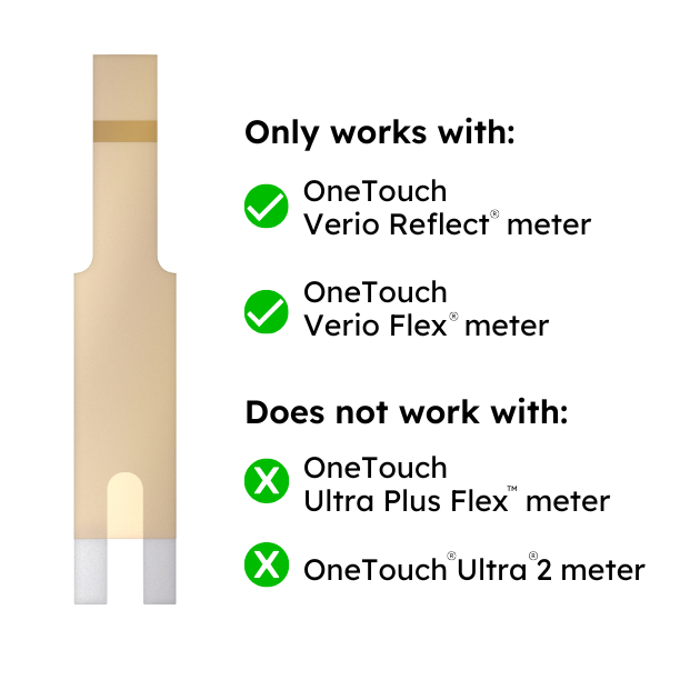 The benefits of Verio Test Strips