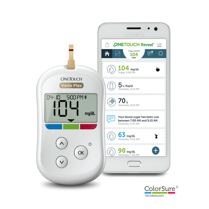 Blood Glucose Meter Compatibility With Lancets And Test Strips Chart