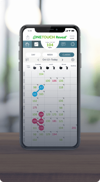 Log your blood glucose levels with the OneTouch Reveal® mobile and web apps