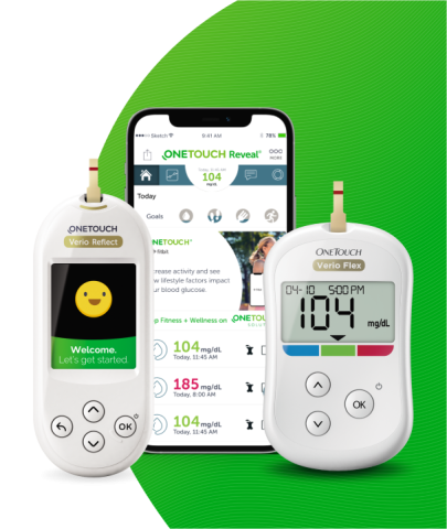 OneTouch®  Glucose Meters, Test Strips & Diabetes Management