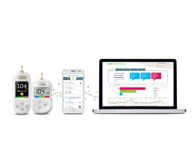 OneTouch Reveal® mobile and web apps connectivity