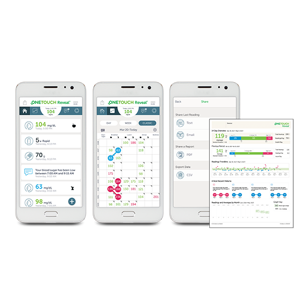 OneTouch Reveal® mobile app reporting
