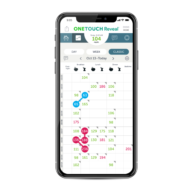 OneTouch Reveal mobile app electronic logbook screen